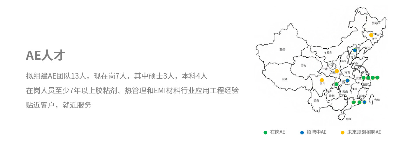 AE人才.jpg